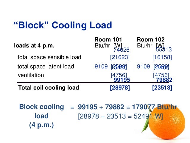 hvac cooling load calculation
